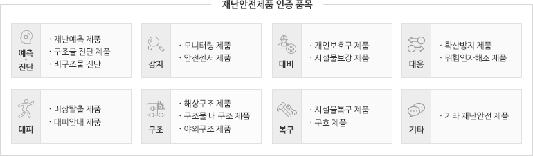 재난안전제품 인증품목