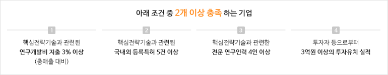 소부장 으뜸기업 신청자격